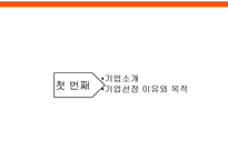 [인적자원관리] ㈜엄&이의 인적자원관리 사례-3