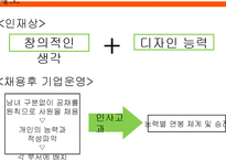 [인적자원관리] ㈜엄&이의 인적자원관리 사례-10