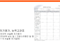 [인적자원관리] ㈜엄&이의 인적자원관리 사례-17