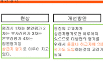 [인적자원관리] ㈜엄&이의 인적자원관리 사례-20