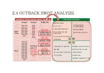 [식품경영] 아웃백(Outback’s) 전략 분석-13