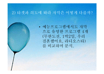 [미디어와대중문화] 예능프로그램 자막의 전달과 수용-7