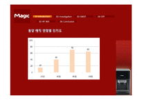 [마케팅] 동양 그룹 내 렌탈 시너지 효과를 위한 방안 및 마케팅 전략-6