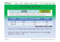 [인적자원관리] 하나은행의 직무성과급제-10
