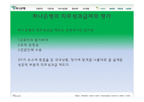 [인적자원관리] 하나은행의 직무성과급제-12