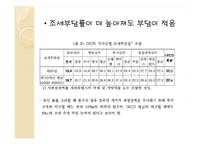 부가가치세의 누진세로의 전환-11