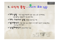 [환경분석론] 파리바게뜨(PARIS BAGUETTE) 사례 분석-17