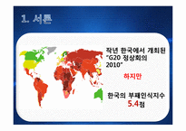 [현대사회와경영윤리] 비자금과 기업비리 사례-3