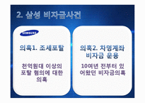 [현대사회와경영윤리] 비자금과 기업비리 사례-6