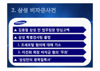 [현대사회와경영윤리] 비자금과 기업비리 사례-7