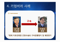 [현대사회와경영윤리] 비자금과 기업비리 사례-15