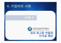 [현대사회와경영윤리] 비자금과 기업비리 사례-16