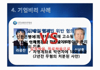 [현대사회와경영윤리] 비자금과 기업비리 사례-17