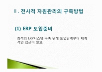 [경영혁신] 전사적 자원관리-8
