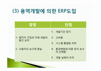 [경영혁신] 전사적 자원관리-15