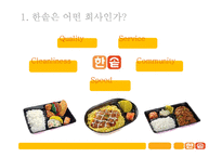 [국제마케팅] 한솥도시락 미국 진출마케팅 제안서-3