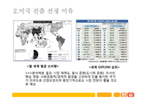 [국제마케팅] 한솥도시락 미국 진출마케팅 제안서-5