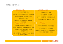 [국제마케팅] 한솥도시락 미국 진출마케팅 제안서-7