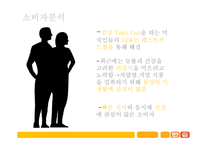 [국제마케팅] 한솥도시락 미국 진출마케팅 제안서-10