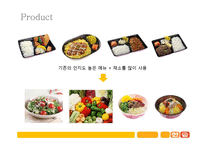 [국제마케팅] 한솥도시락 미국 진출마케팅 제안서-16