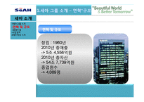 [경영전략] 세아에삽(SEAH ESAB)의 효율성 향상을 위한 리팩토리 전략-8