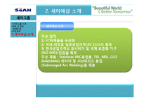 [경영전략] 세아에삽(SEAH ESAB)의 효율성 향상을 위한 리팩토리 전략-12