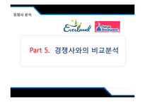 [관광사업론] 도쿄 디즈니랜드(Tokyo Disneyland)와 에버랜드(Everland) 비교 분석-16