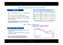 [세계경제론] 남유럽 경제위기의 분석과 대응방안-6