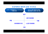 [세계경제론] 남유럽 경제위기의 분석과 대응방안-14