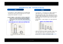 [세계경제론] 남유럽 경제위기의 분석과 대응방안-16