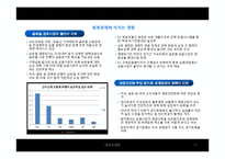 [세계경제론] 남유럽 경제위기의 분석과 대응방안-17