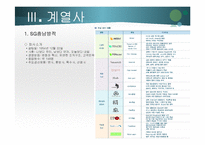 [전자물류와유통] SG&G의 사례 분석-8