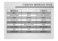[관광산업론] 국제회의 산업-12