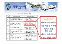 [서비스경영] 제주항공의 서비스 분석-7