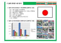 [경영정보시스템] 7Eleven Japan을 성공으로 이끈 종합정보 시스템-4