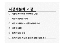 [관광마케팅] 시장분석-8