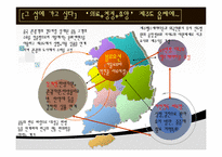[문화마케팅] 한.중동의 신혼여행지 연계 전략-13