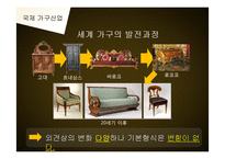 [산업경영과이해] 가구산업의 현황과 전망-4