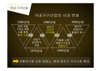 [산업경영과이해] 가구산업의 현황과 전망-6