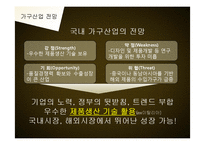 [산업경영과이해] 가구산업의 현황과 전망-11