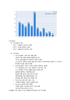 [인적자원관리론] KT의 노사관계-5