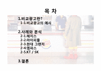 [마케팅관리] 성공적인 비교광고를 위한 조건 분석-2