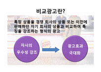 [마케팅관리] 성공적인 비교광고를 위한 조건 분석-4