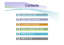 [유통환경론] 백화점-2