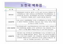 [유통환경론] 백화점-6
