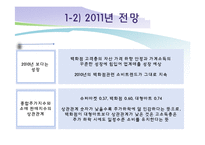 [유통환경론] 백화점-11