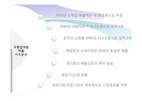 [유통환경론] 백화점-13