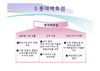 [유통환경론] 백화점-16