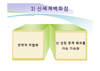 [유통환경론] 백화점-17