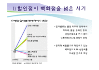 [유통환경론] 백화점-19